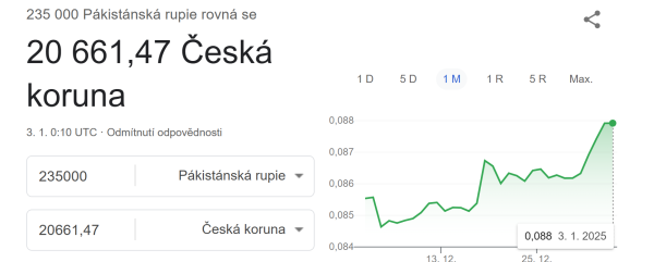 235000 pkr na kč - Hledat Googlem.png