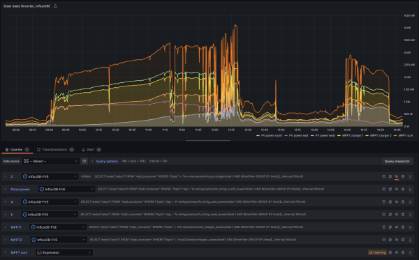 grafana.PNG