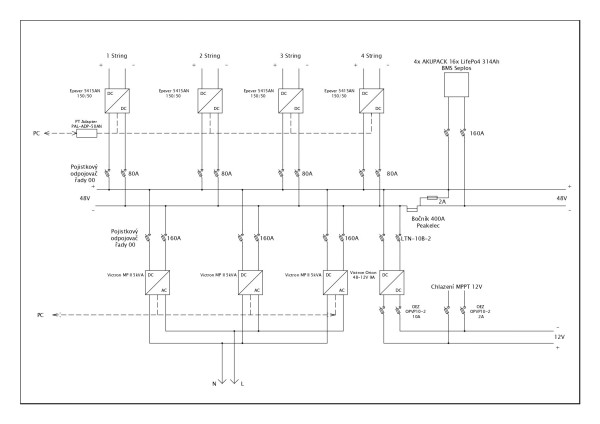 Schema FVE_page-0002.jpg