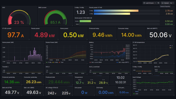 Grafana.jpg