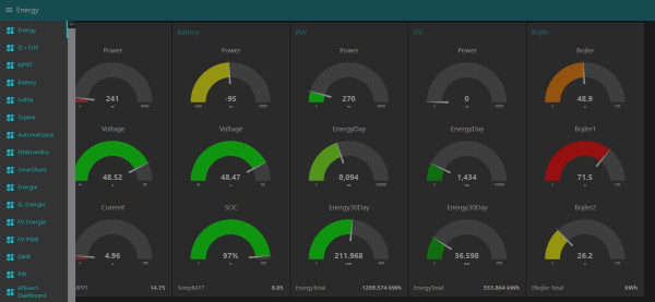 NR_Dashboard.jpg