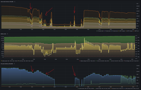 EVSE-automation.PNG