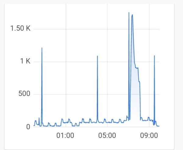 Screenshot_20250302_095646_Chrome.jpg