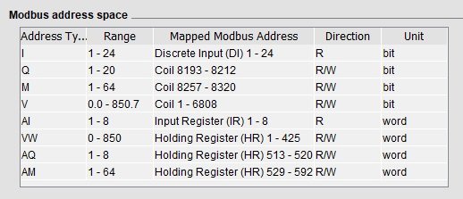 Logo_Modbus_AS.jpg