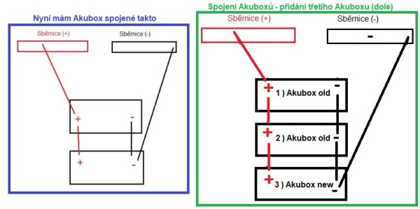 New_Akubox_2025.jpg