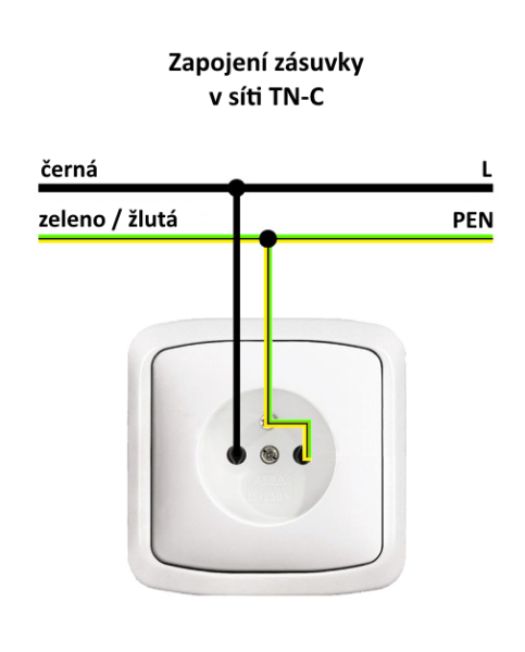 zasuvky_tnc.png
