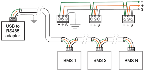 daisy-chain-rs485-1-8469e98594a570bbec07609b6c6a6fcc.png