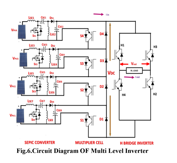 International Journal of Soft Computing and Engineering - B15600982S1119.pdf — M.png