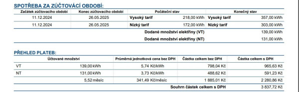 Vyuctovani2025_spotreba.jpg