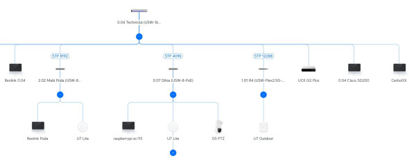 ubiquiti.jpg