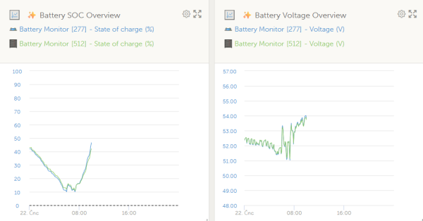 soc_voltage.png