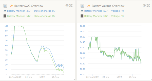 screen SoC_voltage.png