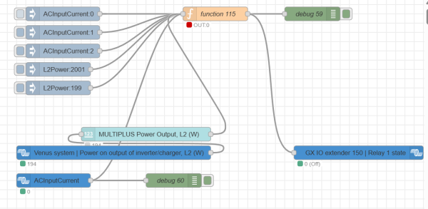 node red flow2 modrasek.png