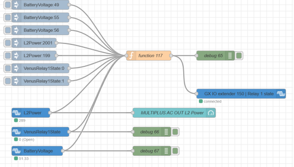 node red flow3 modrasek.png