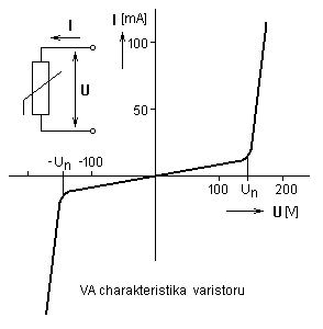 Varistor.png