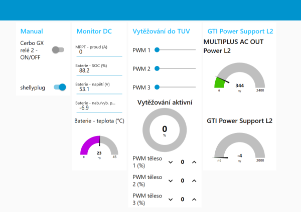 node red dashboard.png