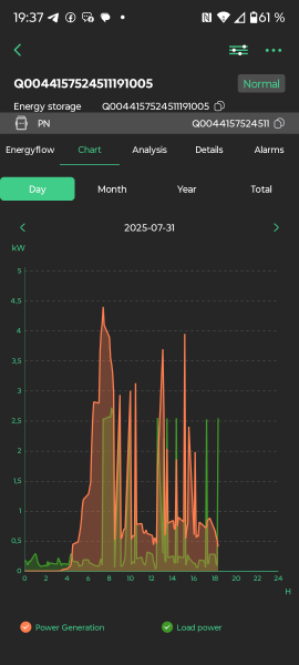 Screenshot_20250731-193730.SmartESS.png