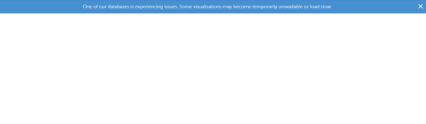 vrm_error.png