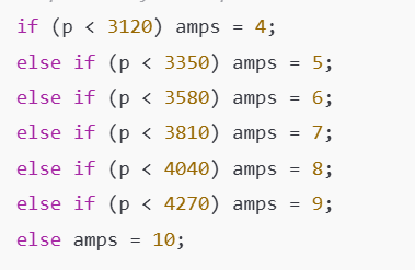 current_limits.png