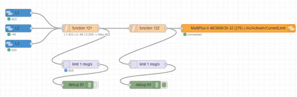flow_current_limit.png