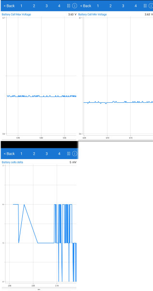 OBD data .jpg