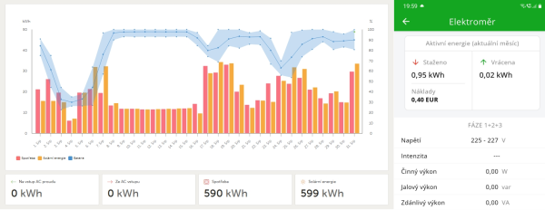 Snímek obrazovky_31-8-2025_195853_vrm.victronenergy.png