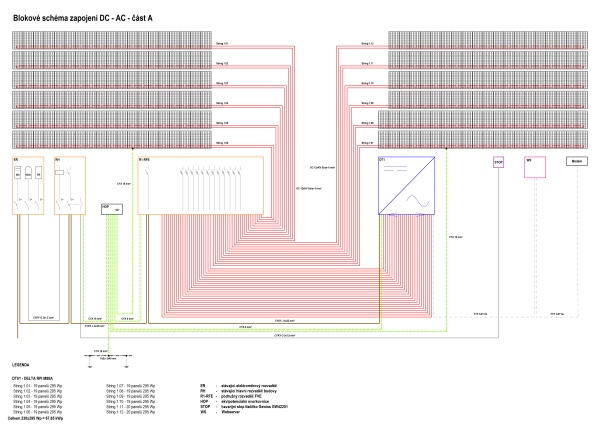 FVE-Blokove-schema-zapojeni.png