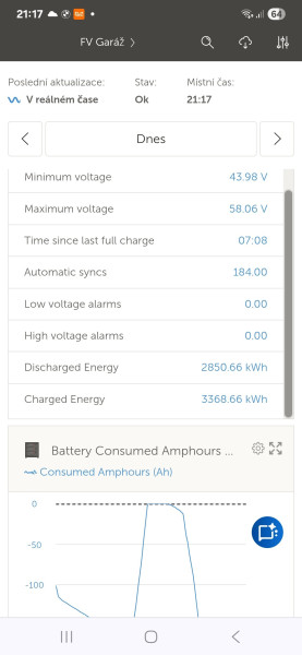 Screenshot_20250928_211713_Chrome.jpg