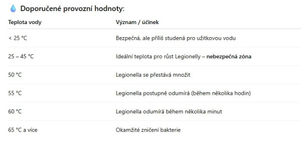 Snímek obrazovky_4-10-2025_144657_chatgpt.com.jpeg