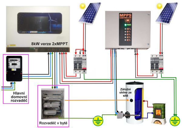 8kW + BEL.jpg