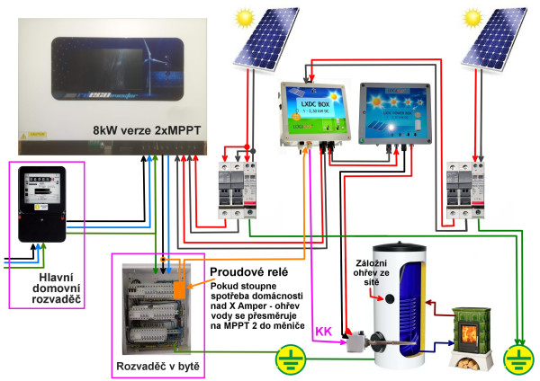 8kW + Logitex.jpg