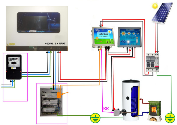 6kW + Logitex.jpg
