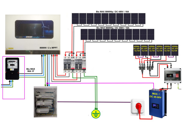 8kW+1,85kW.jpg