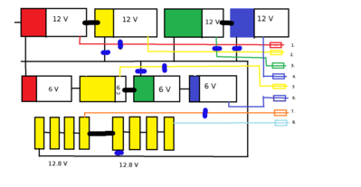 battery_bank_IV.png