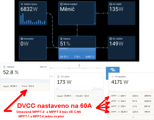 Snímek obrazovky_18-10-2025_130556_vrm.victronenergy.png