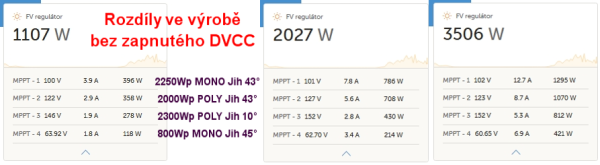 Snímek obrazovky_18-10-2025_151529_vrm.victronenergy.png