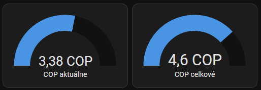 COP.png