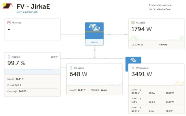 Snímek obrazovky_29-10-2025_122819_vrm.victronenergy.com.jpeg