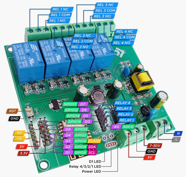 Releova deksa_4 x rele_popis.jpg