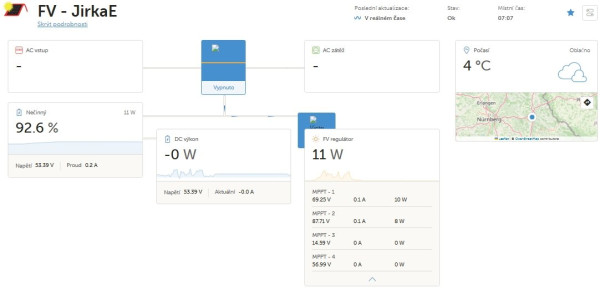 Snímek obrazovky_4-11-2025_7722_vrm.victronenergy.com.jpeg