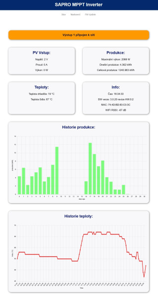 Snímek obrazovky_20-11-2025_163433_192.168.xxx.xx.jpeg