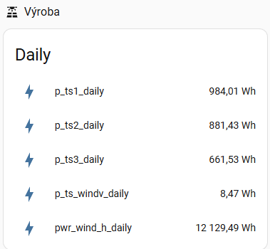 vyroba 2025-11-21.png