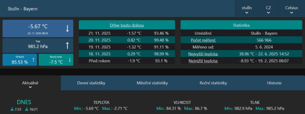Snímek obrazovky_22-11-2025_81733_stulln.tmep.cz.jpeg