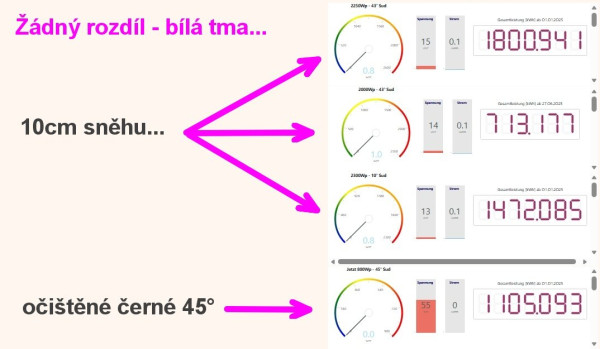 Snímek obrazovky_24-11-2025_81242.jpg