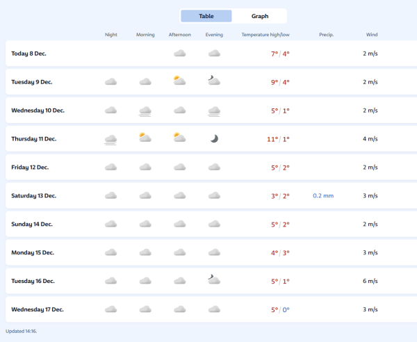 Screenshot 2025-12-08 144047.png