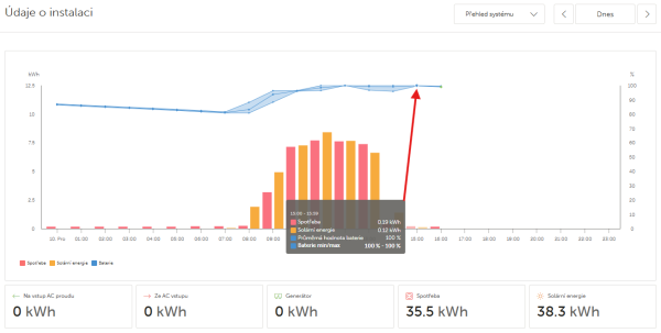 Snímek obrazovky 2025-12-10 165259.png