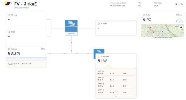 Snímek obrazovky_12-12-2025_142611_vrm.victronenergy.com.jpeg
