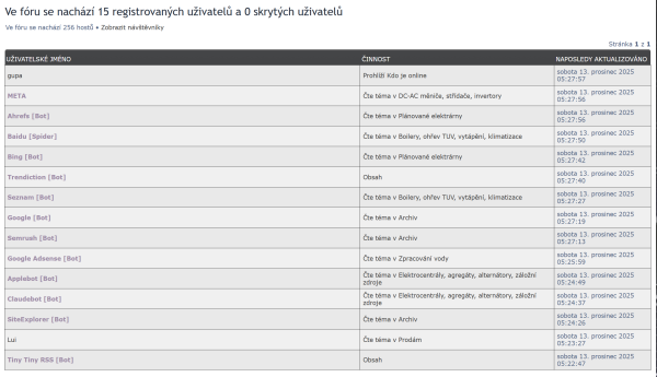 Fórum MyPower.CZx.png