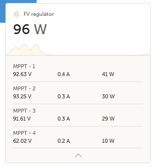 Snímek obrazovky_13-12-2025_95527_vrm.victronenergy.com.jpeg