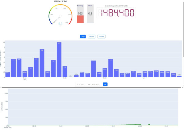 Snímek obrazovky_13-12-2025_135350_mereni1.pythonanywhere.com.jpeg